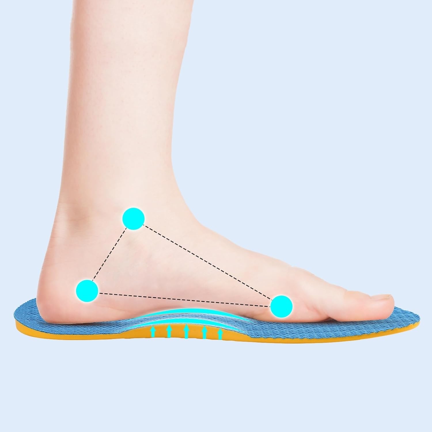 Supination Insoles,Arch Support Inserts,Plantar Fasciitis 39-40,