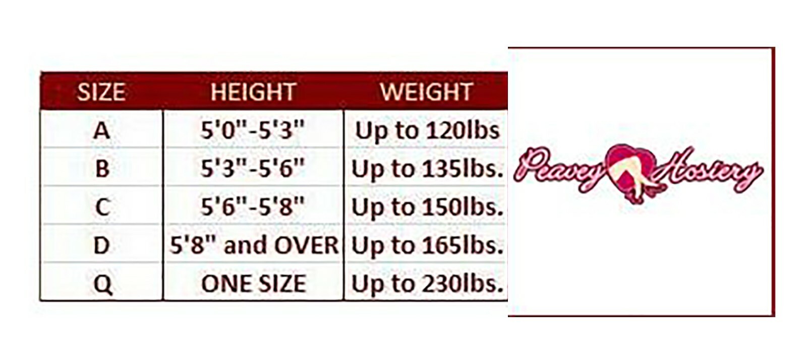 PEAVEY Pantyhose & 40 Denier Compression Tights Hooters Shiny Hosiery A B C D Q