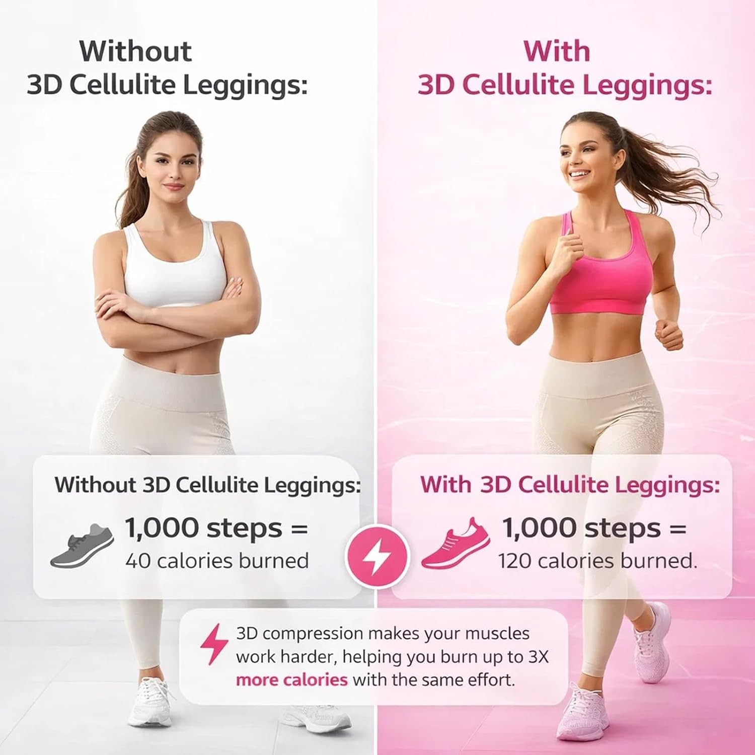 3D Anti Cellulite Leggings,High Waist 3D Metabolic Booster Leggings for Women