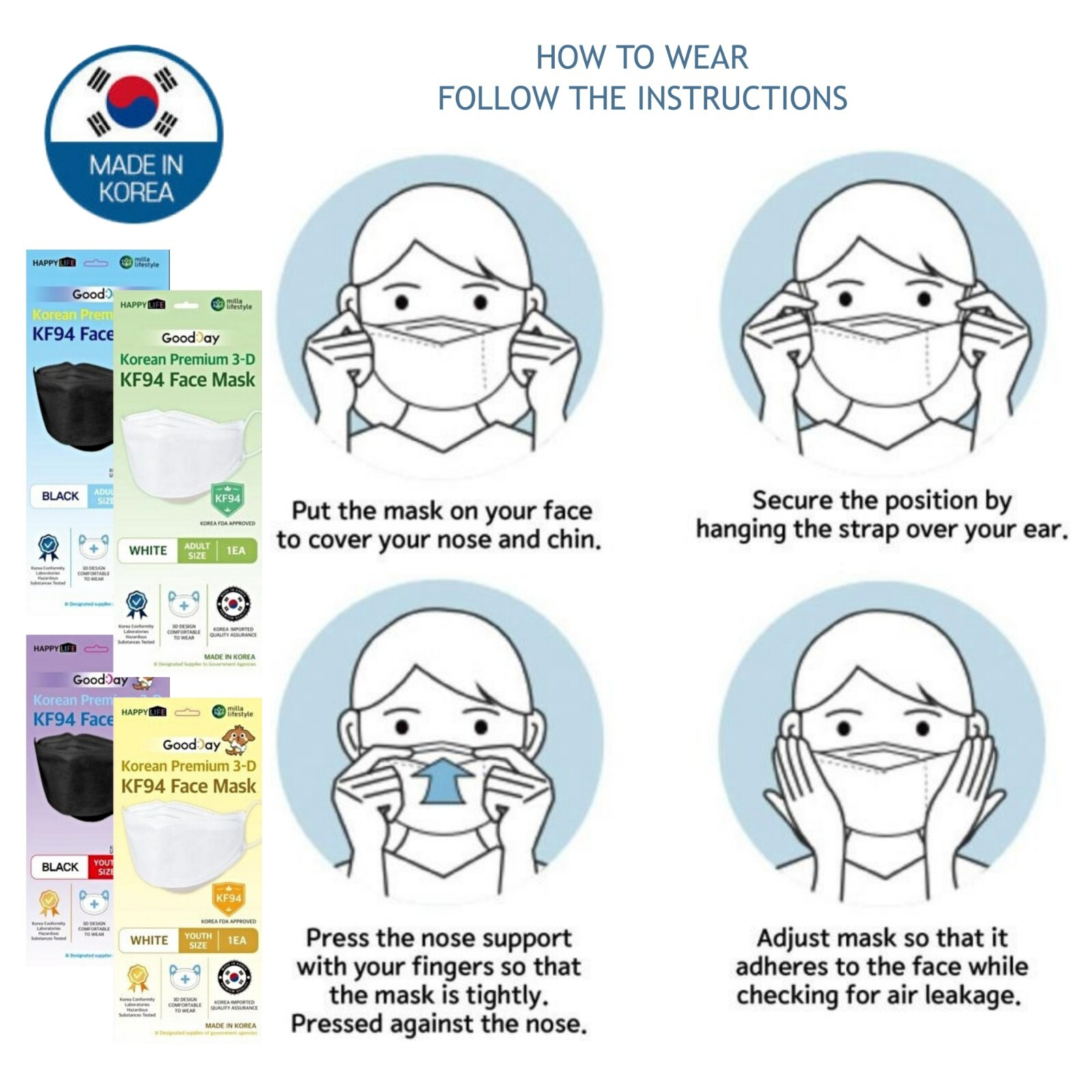 [10pcs] Happy Life , Good Day kf94 Black face mask Adult Size
