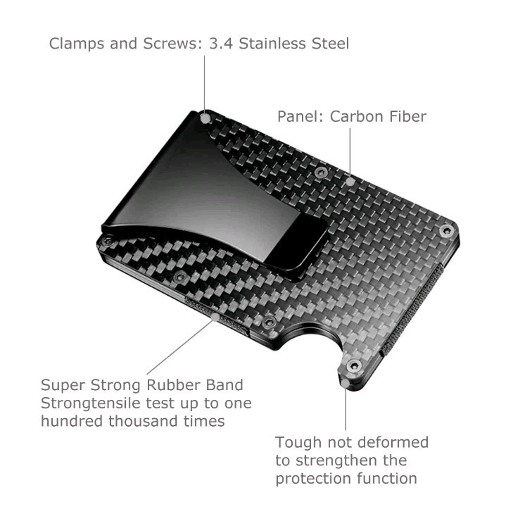 Men’s RFID Blocking Money Clip Minimalist Slim Card Holder Free Shipping from US