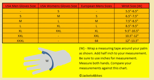 Men’s Premium Cowhide Leather Motorcycle Gloves Cruising Riding Street Racing