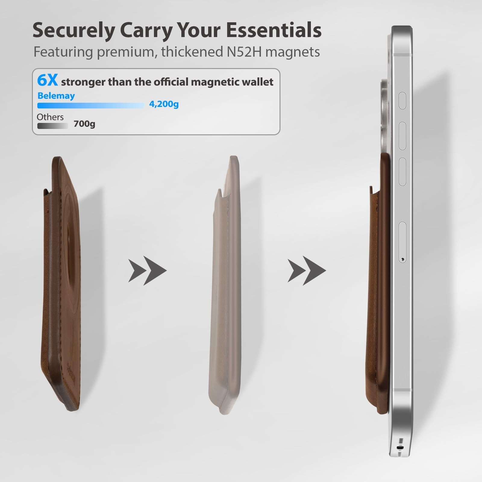 Slim Minimalist Leather Wallet for MagSafe, Magnetic Card Holder, Quick Access,