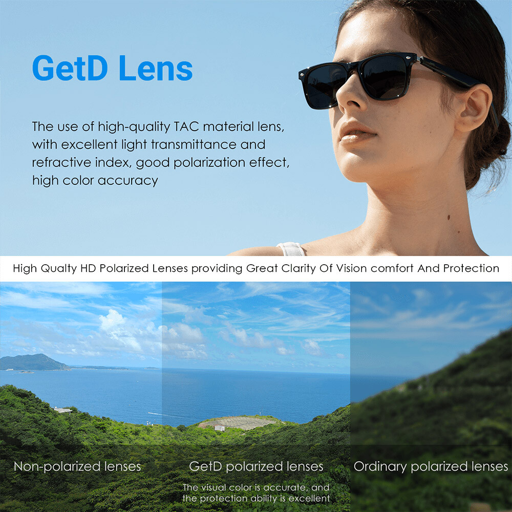 Bluetooth Smart Glasses with Speakers Eyewear Music translator Headphones Green