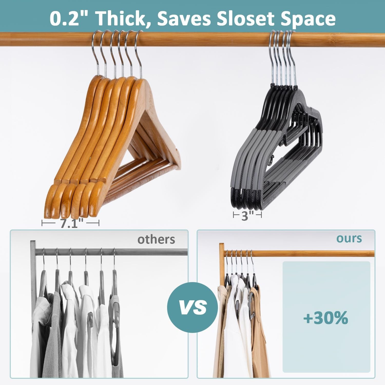 Tonswachic Heavy Duty Plastic Clothes Hangers, Space Saving Hangers 30 Pack, …