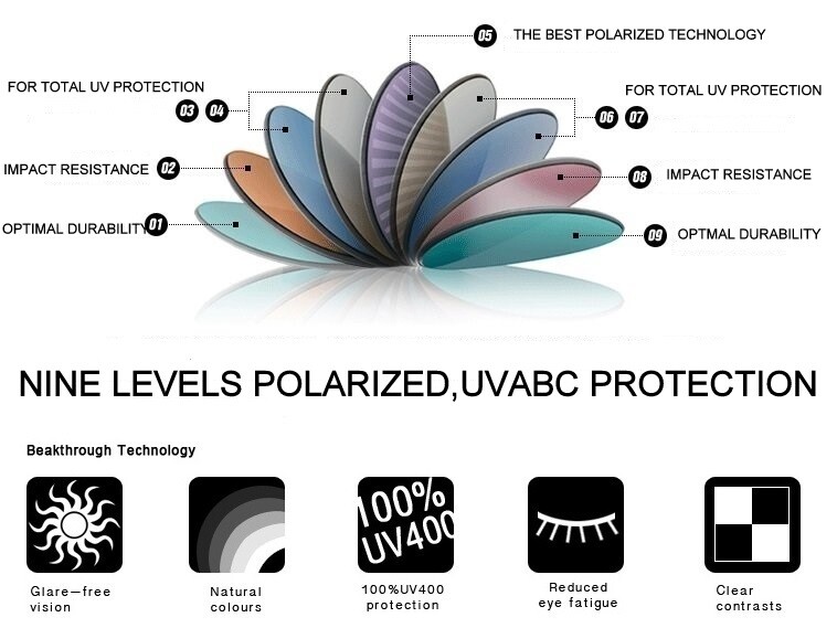 Galaxy Anti-Scratch Replacement Lens For Oakley Flak 2.0 XL Sunglasses Multicolo