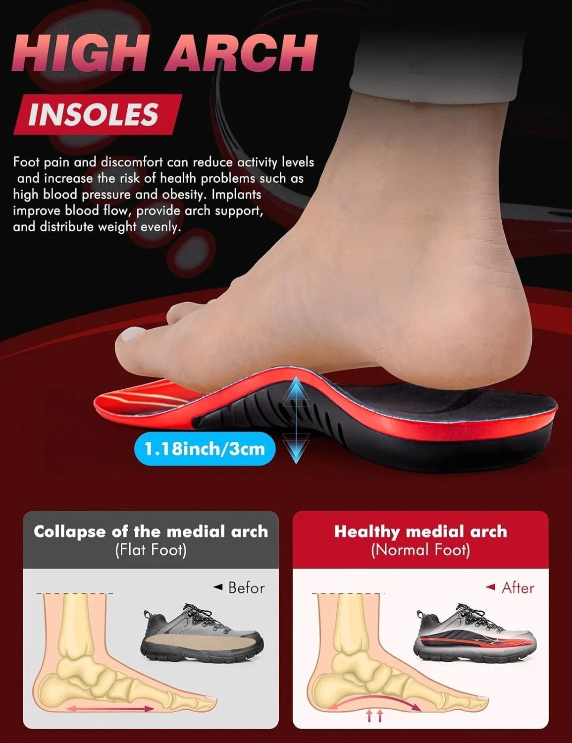 Plantar Fasciitis High Arch Support Insoles for Men Women, Arch Support Inserts
