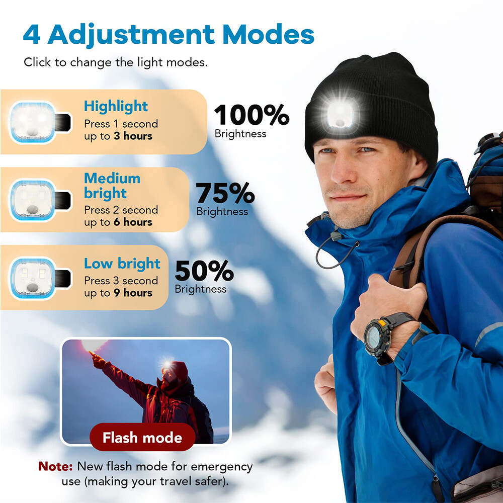 1-3x Unisex LED Beanie Hat with Light Headlamp Winter Warm Knitted Women Men Cap