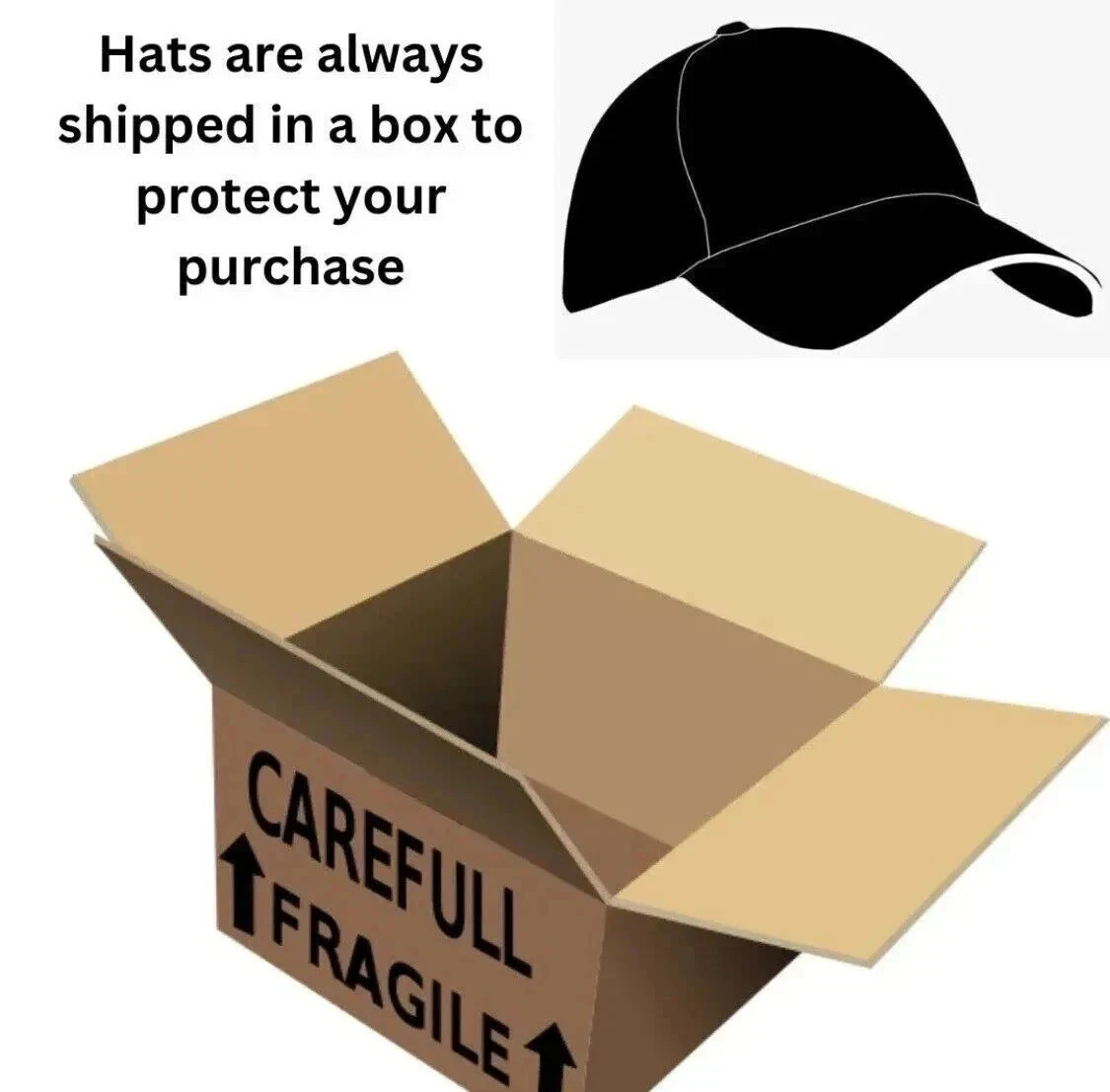 Moncler White Adjustable Baseball Cap Luxury Designer Casual Hat for Men & Women