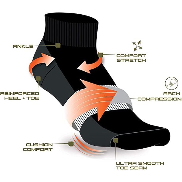 AND1® Men’s Cushion ANKLE Socks 12 pack “ARCH COMPRESSION~Reinforced heel & Toe”
