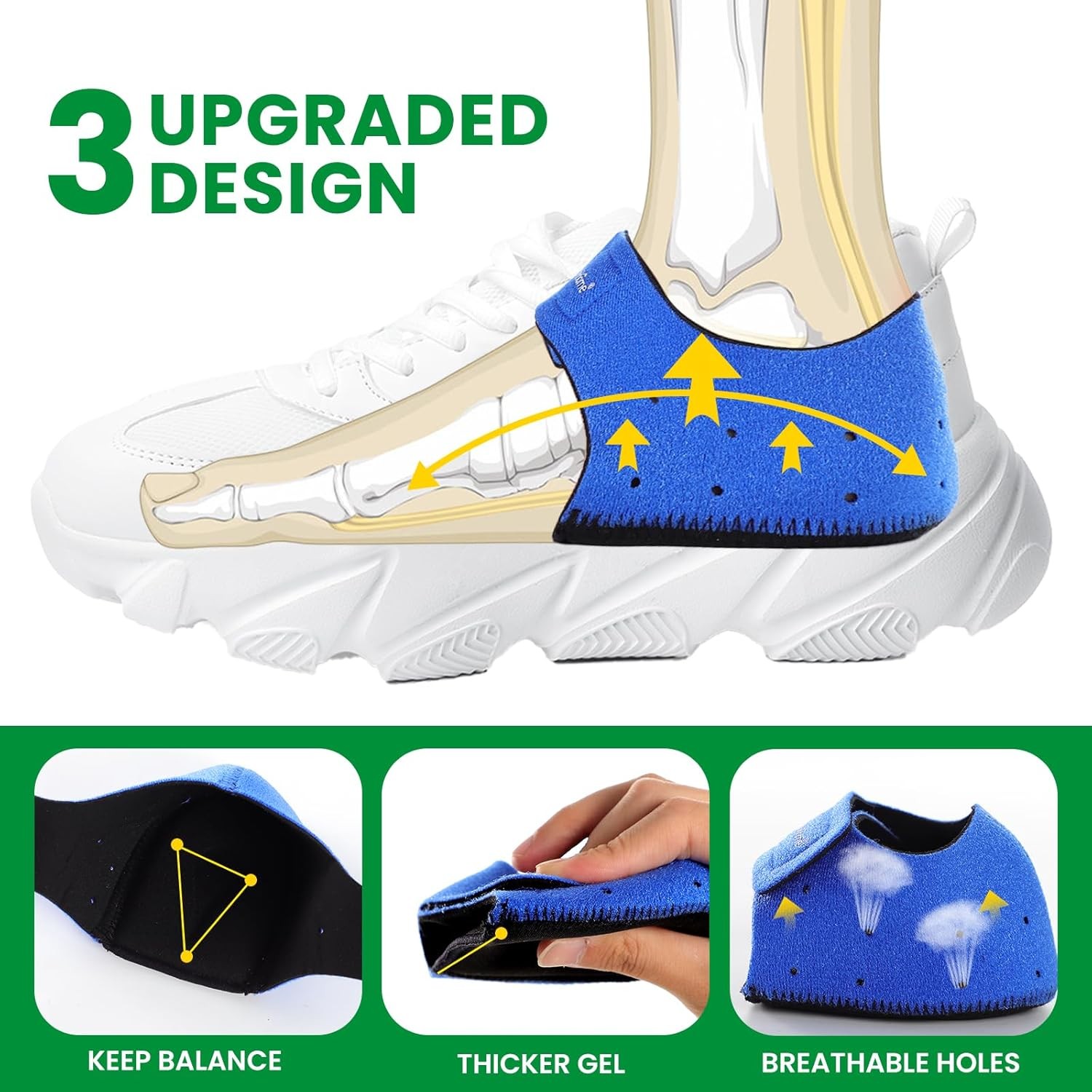 Plantar Fasciitis Gel Heel Protectors-Heel Cups,Heels Spur Pain Relief