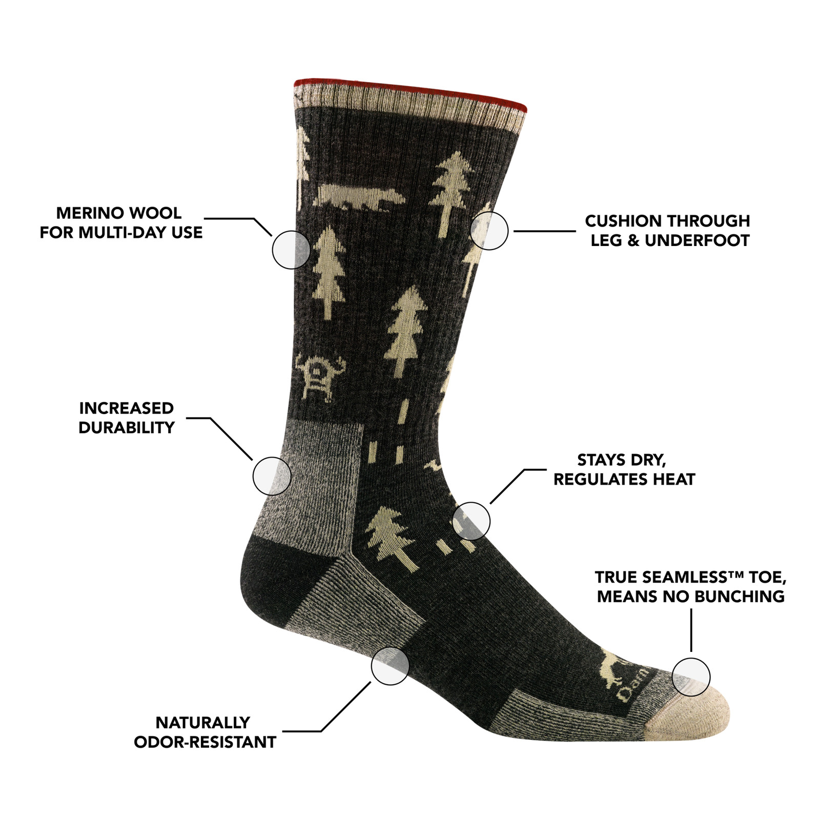DARN TOUGH 1964 TEAL Men’s ABC Boot Midweight Hiking Socks Hike Merino Wool USA