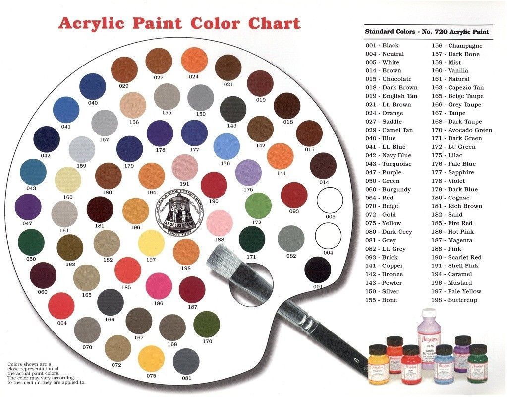 Angelus Acrylic Shoes Boots Handbags Leather Paint/Dye 1 oz/29.5 mL