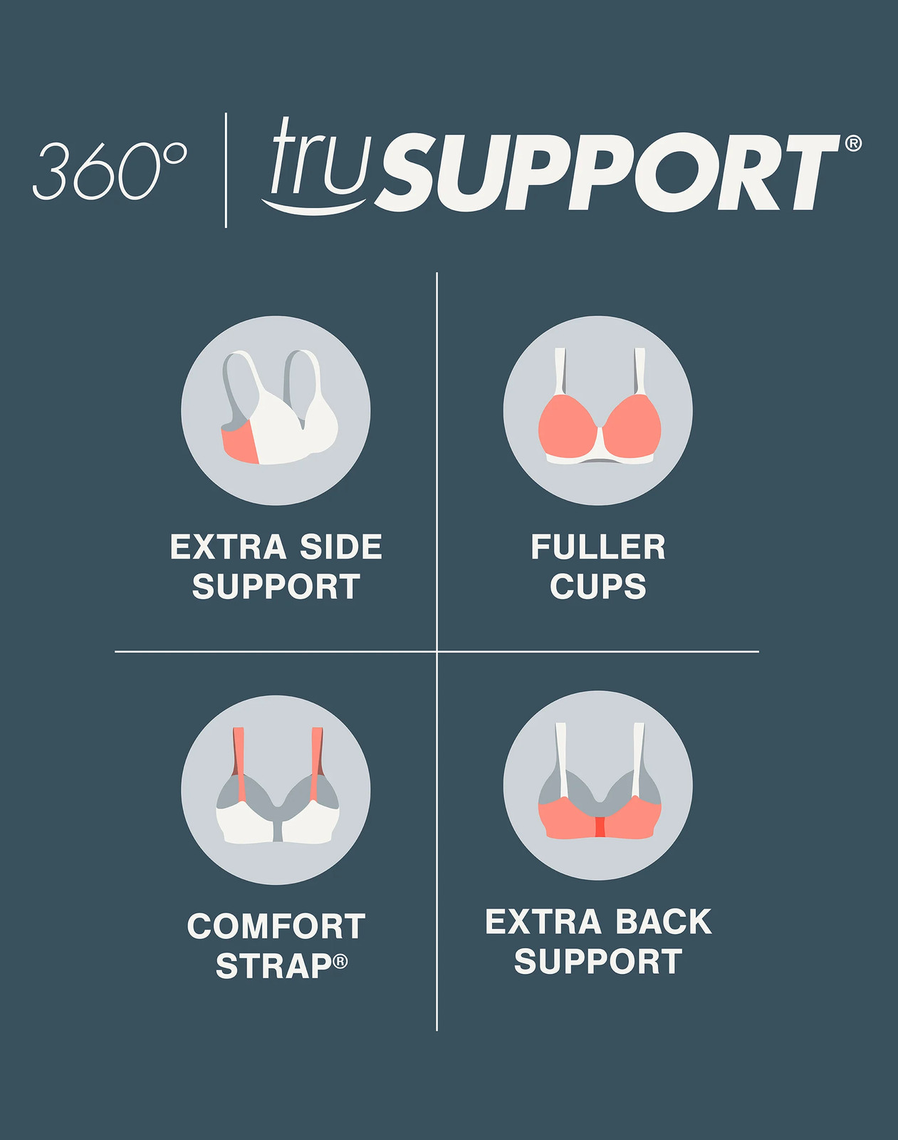 Playtex Secrets Perfectly Smooth Wireless Bra Women’s