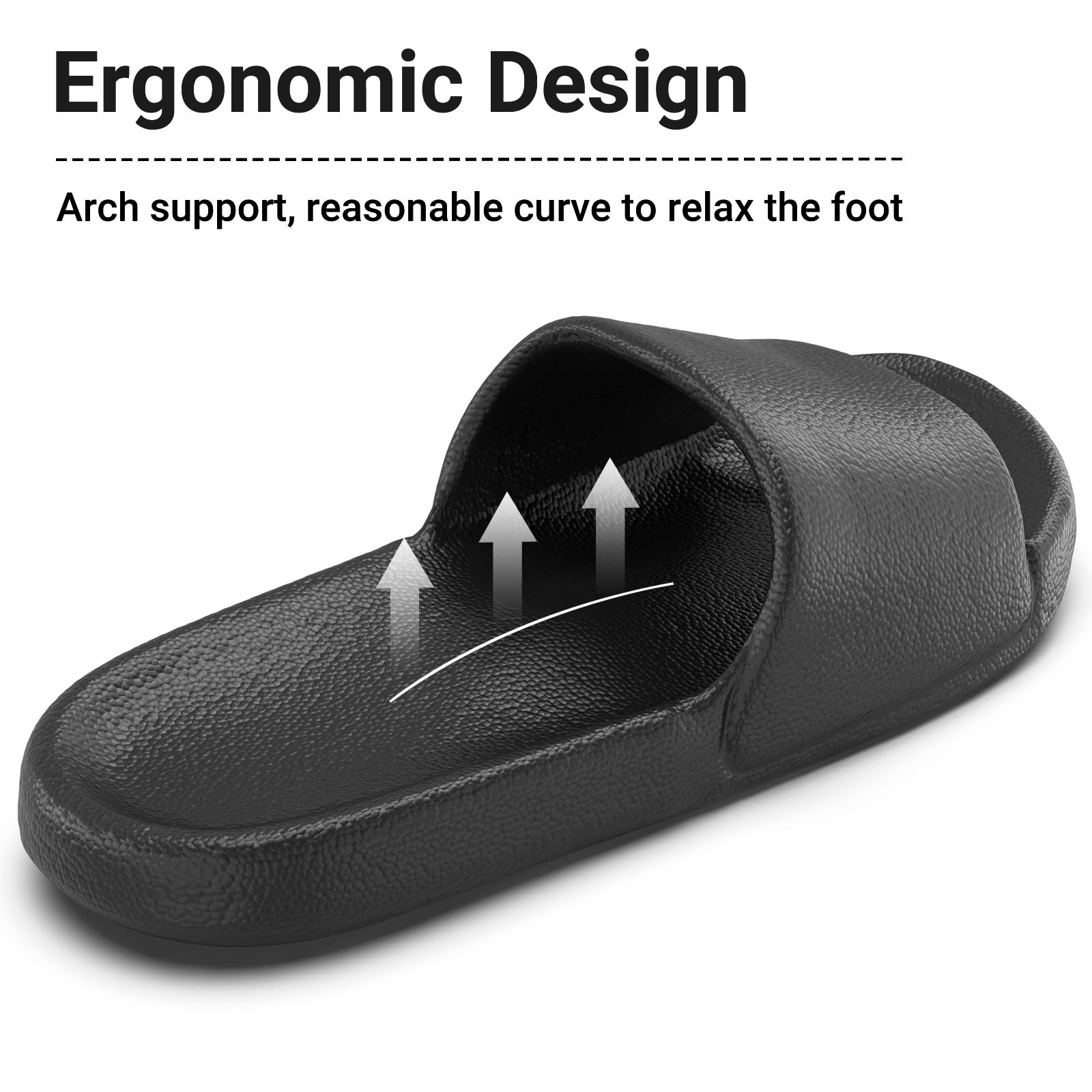 Non-Slip Shower Shoes for Men & Women – House Slippers with Arch Support Quic…