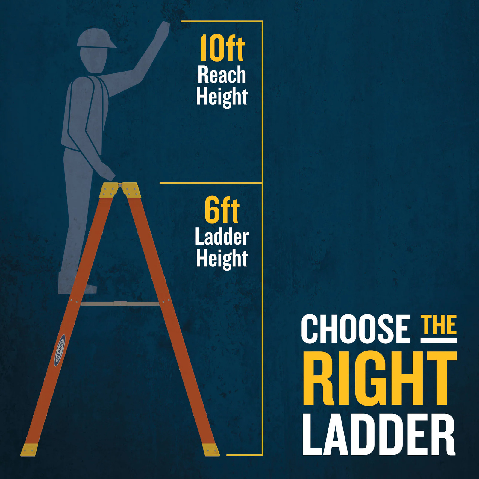 Werner FS200 6-ft ( 10-ft Reach Height ) Fiberglass Type 2 – 225 lbs. Loa|126302