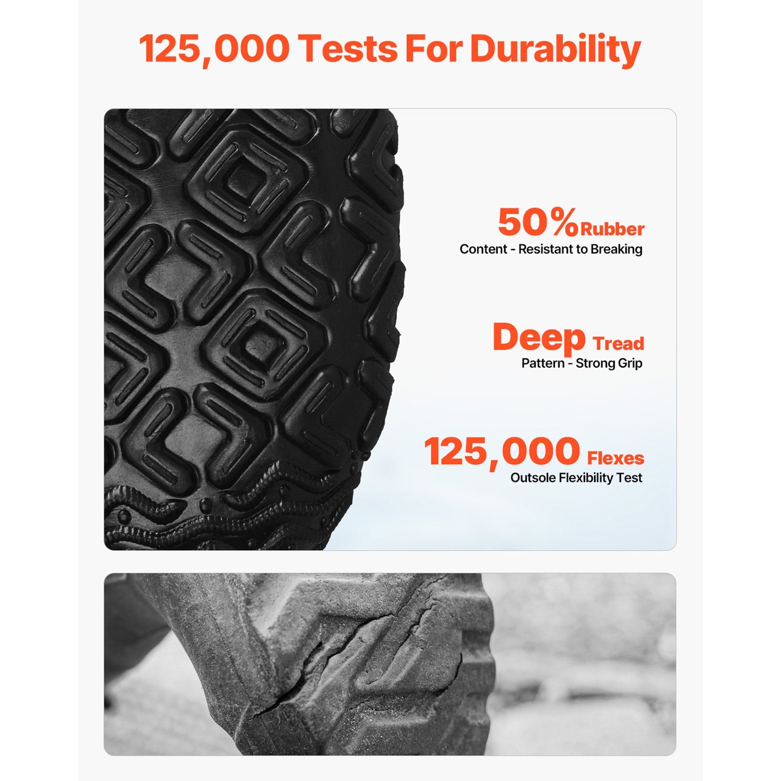 Steel-Toe Rubber Work Boots, Waterproof, Insulated, Slip-Resistant Outdoor