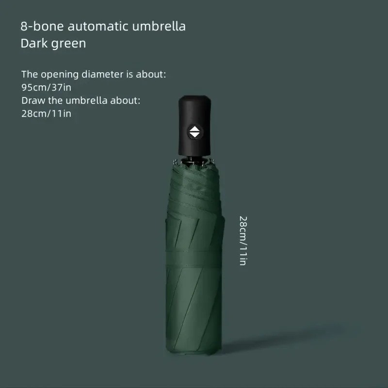 8-Rib Automatic High Quality Umbrella automatic foldable open/close design