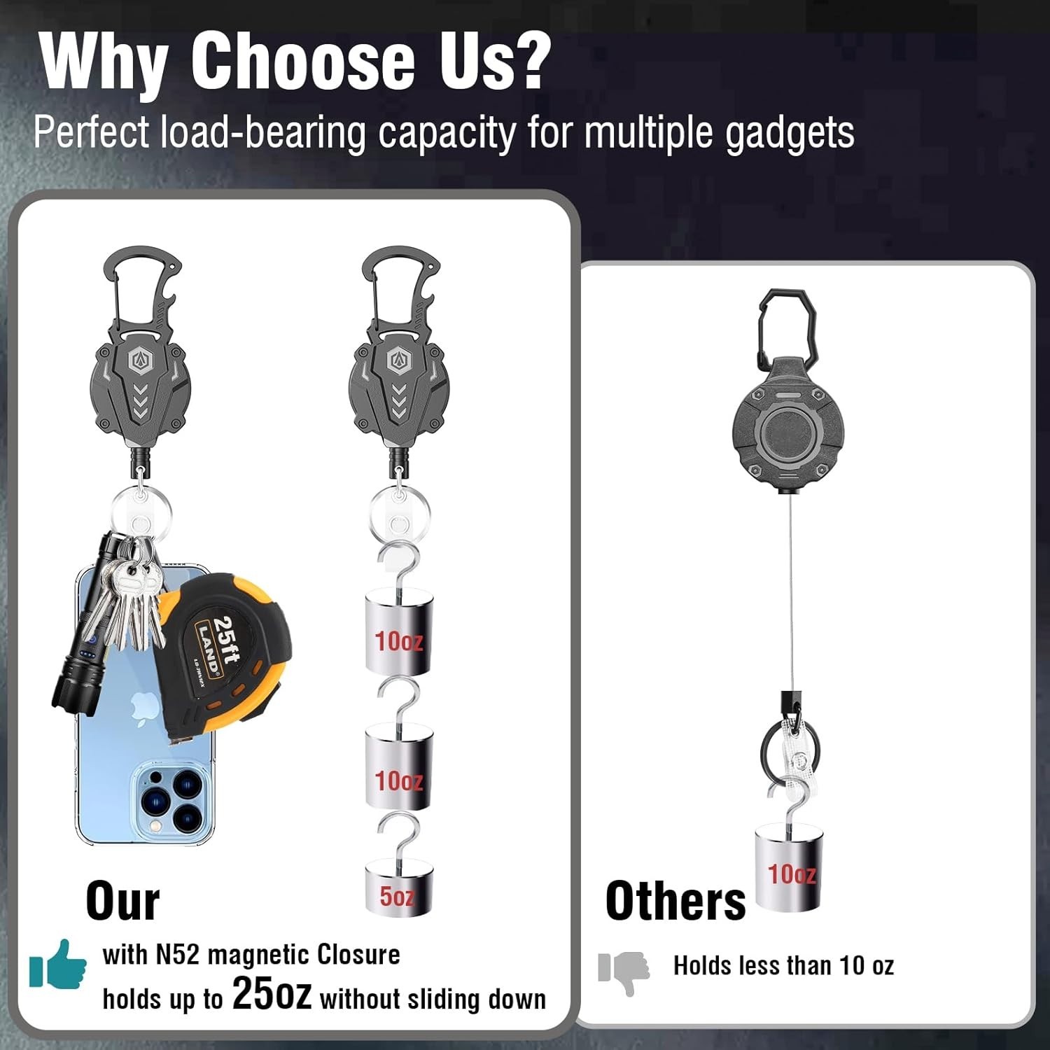 Autonomier 2Pack Heavy Duty Retractable Keychain, Unbreakable Construction | Tac