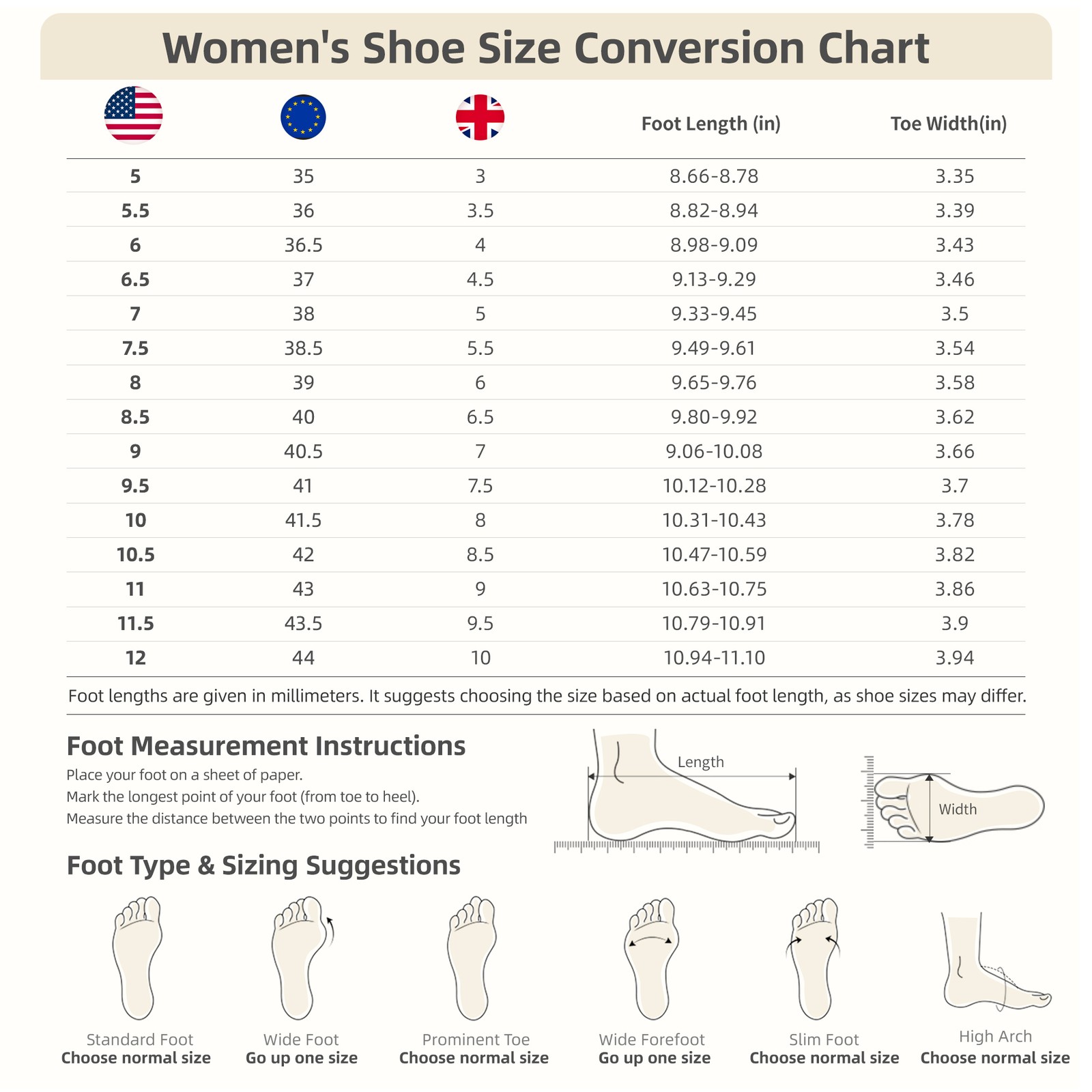 Women Wedge Sandals Open Toe Espadrilles Comfortable Platform Beach Summer Shoes