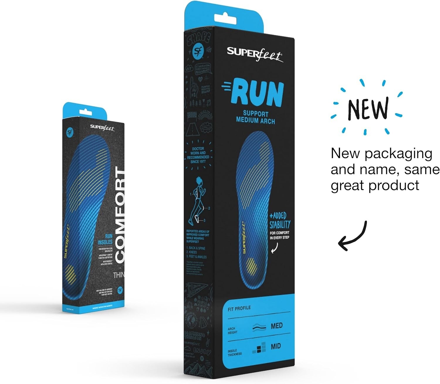 *2-Pairs* SuperFeet Active Support Medium Arch Size-F Insole Blue FL986612