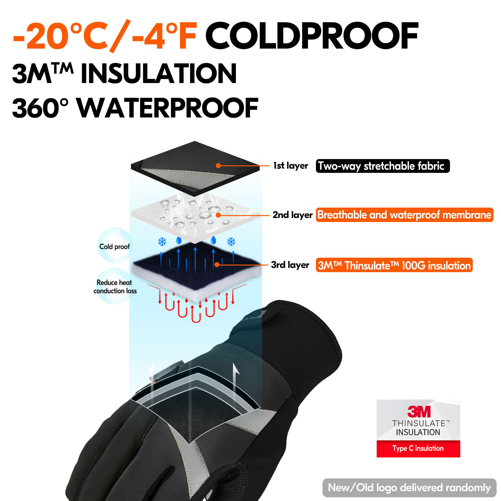 Vgo 1/2Pairs -4℉ Lined Touchscreen Waterproof Winter Work Gloves (SL8777FW-B/-Y)