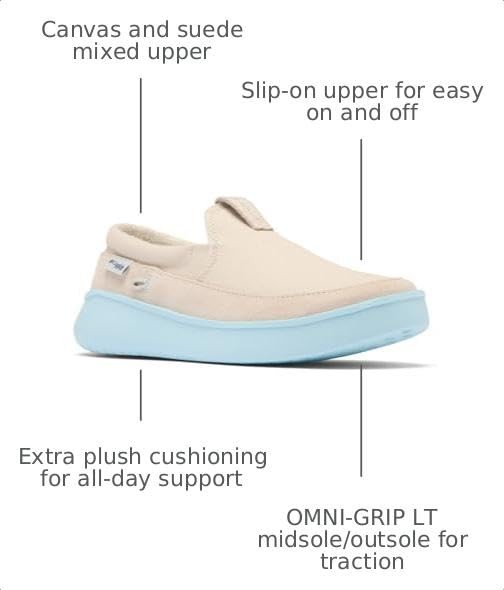 DARK STONE/MARINE LIGHT – COLUMBIA BOATSIDE™ PFG WOMEN 9 WIDE