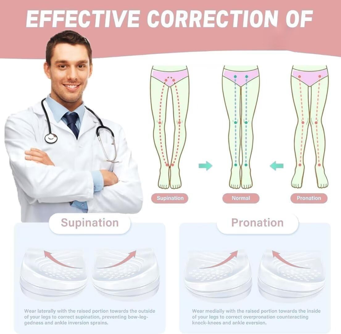 Adjustable Heel Wedge Inserts for Supination & Overpronation Correction Insoles