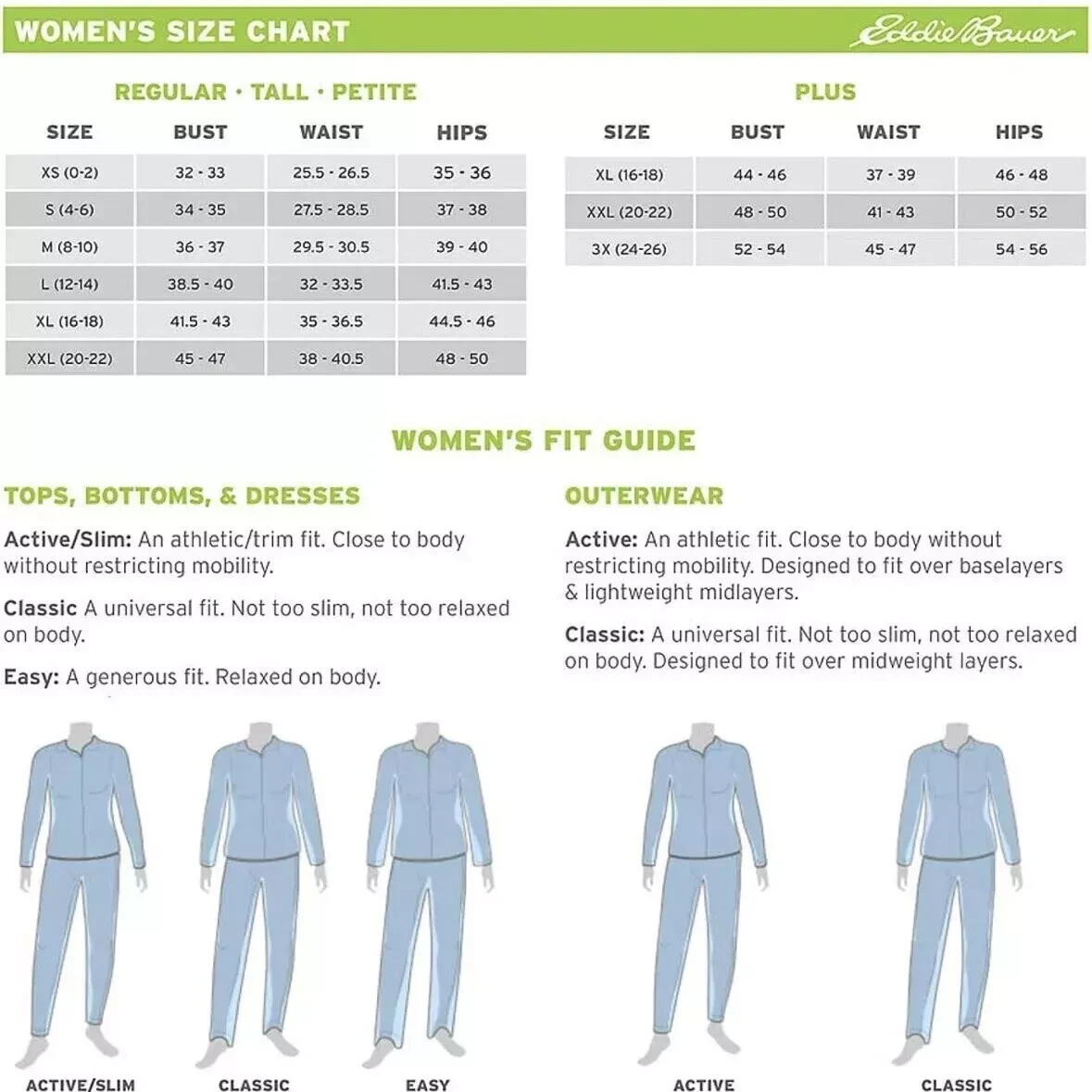 Eddie Bauer Women’s Girl on the Go Trench Coat, Medium Size, New