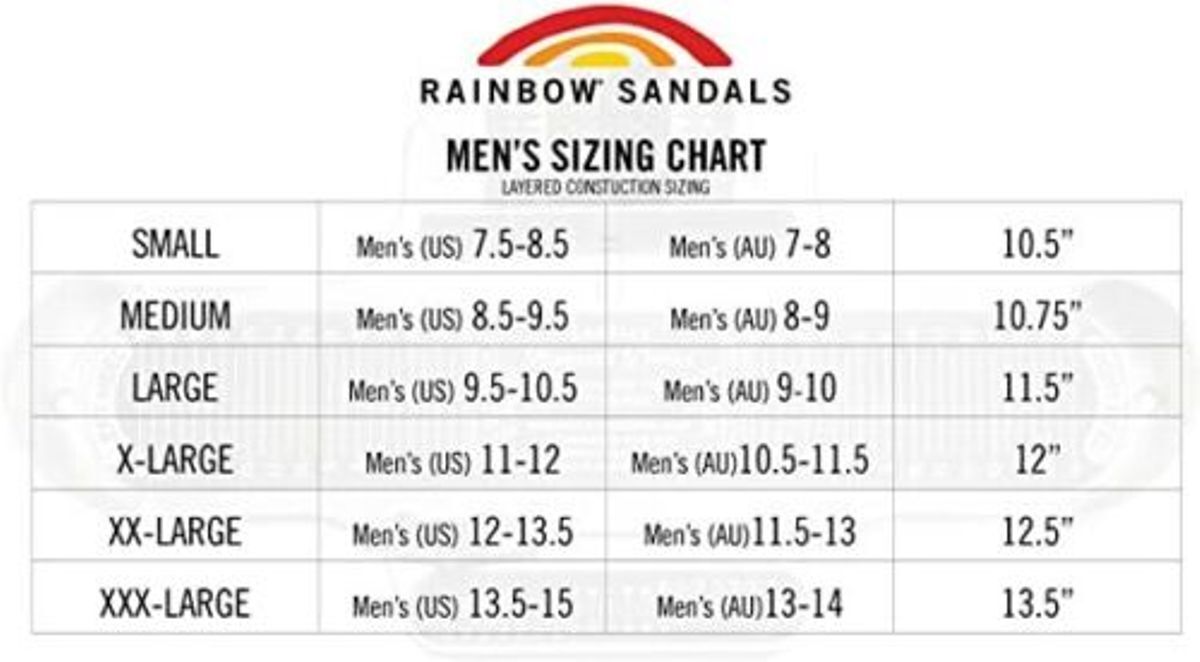 Man Rainbow Classic Rubber Double Layer Soft Top 1″ Nylon Strap 302ARP Black