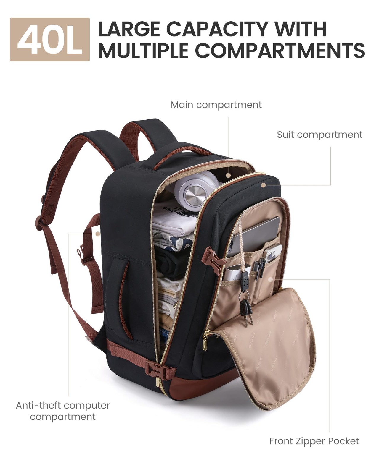 LOVEVOOK 40L Travel Backpack for Women Men with Garment Bag, Airline Approved…