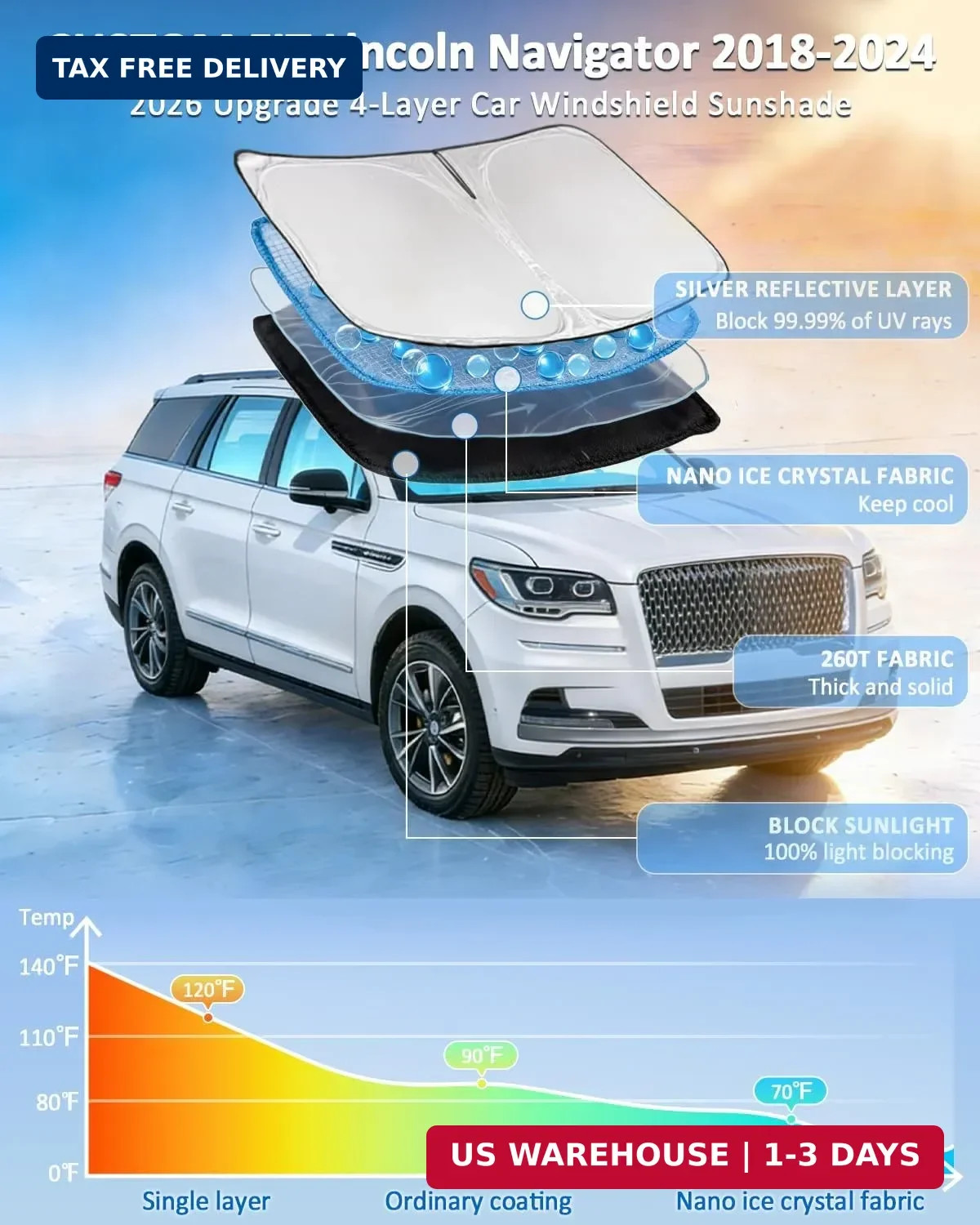 Windshield Sunshade for Lincoln Navigator 2018-2024 Sun Shade Car Windshield Acc