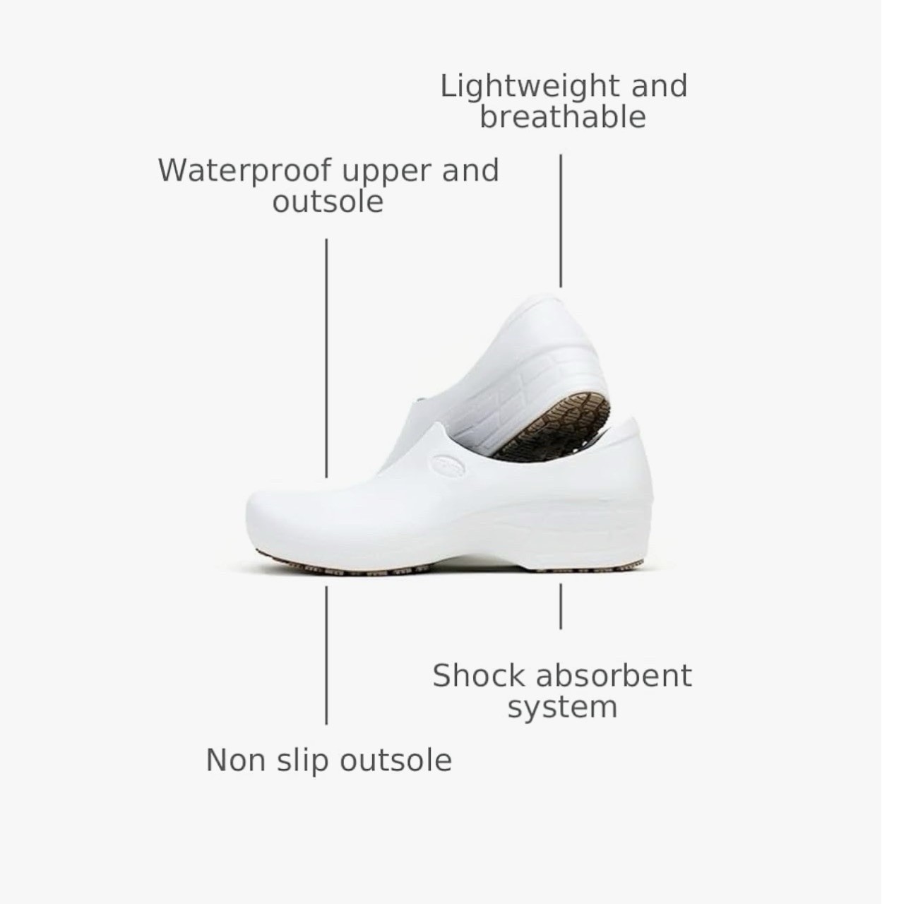 NEW STICKY (Brand) Waterproof Clogs, Removable Insole, White, Size US9