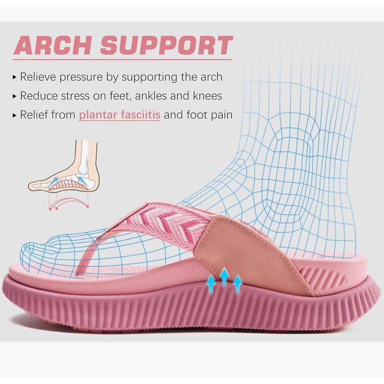 Kuailu Womens Orthopedic Flip Flops Pink Arch Support Recovery Sandals 1.7″ Sole