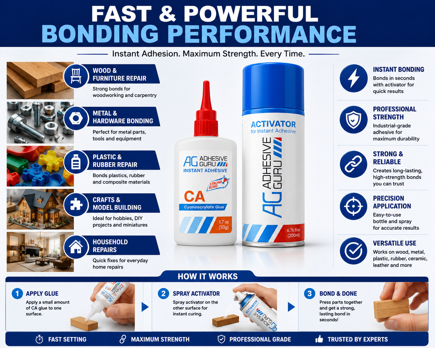 AG220 CA Glue with Activator Kit Super Strong Instant Adhesive Wood Metal