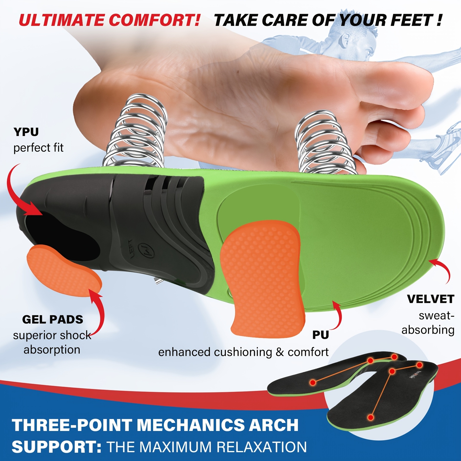 Ergonomic Insoles Gel Orthotic Running Insert Shoe Pad Arch Support Heel Cushion