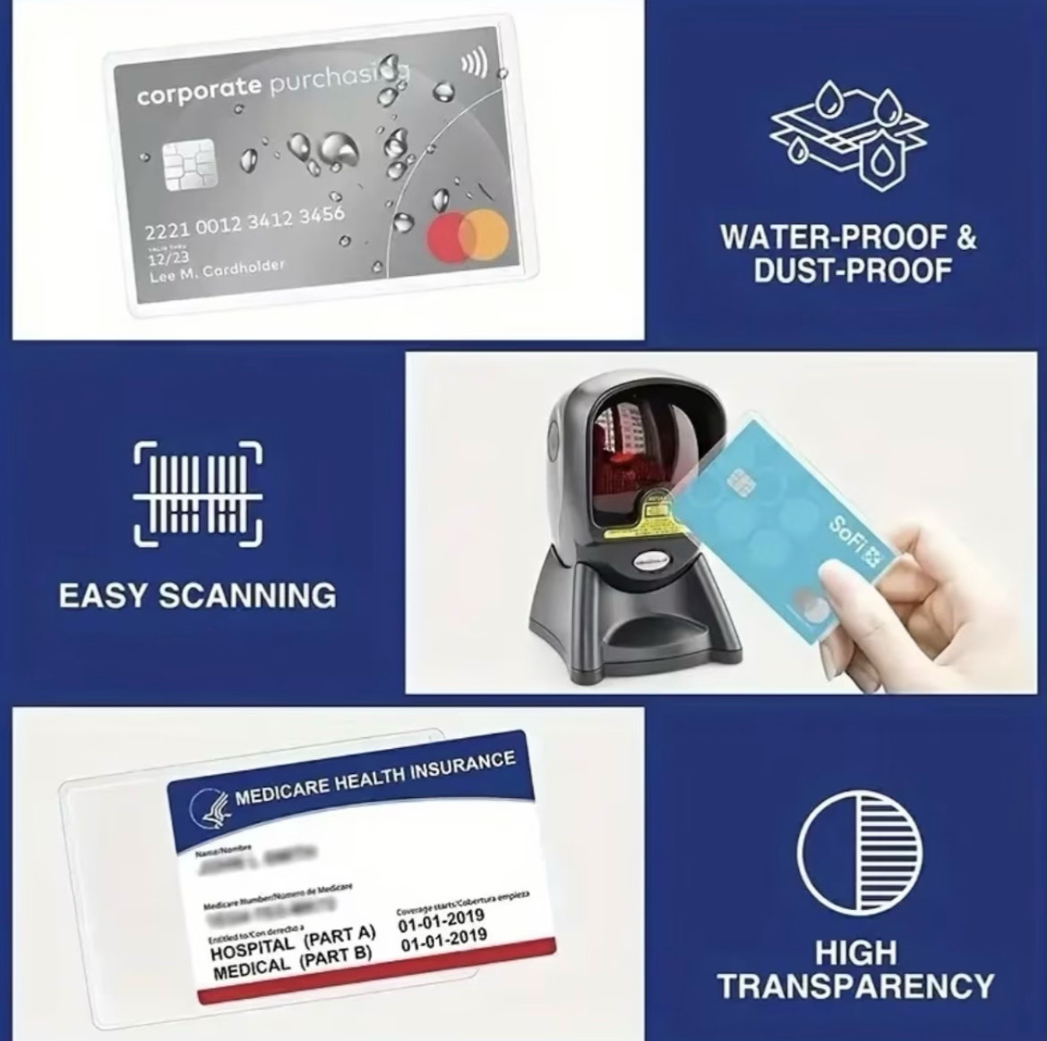 1 Pack – Card Holder Protector Sleeve Medicare SSN ID License Credit Debit Bank