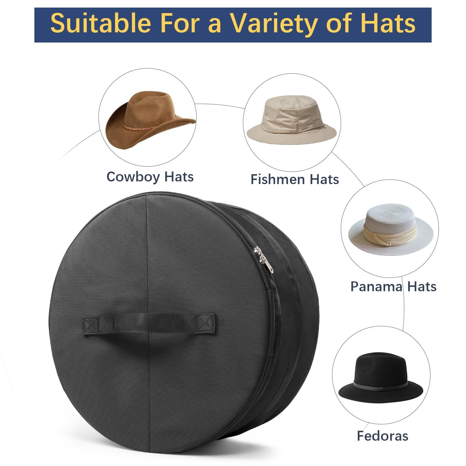 Travel Hard Shell Hat Box for Cowboy Hats – Collapsible Organizer with Handle &