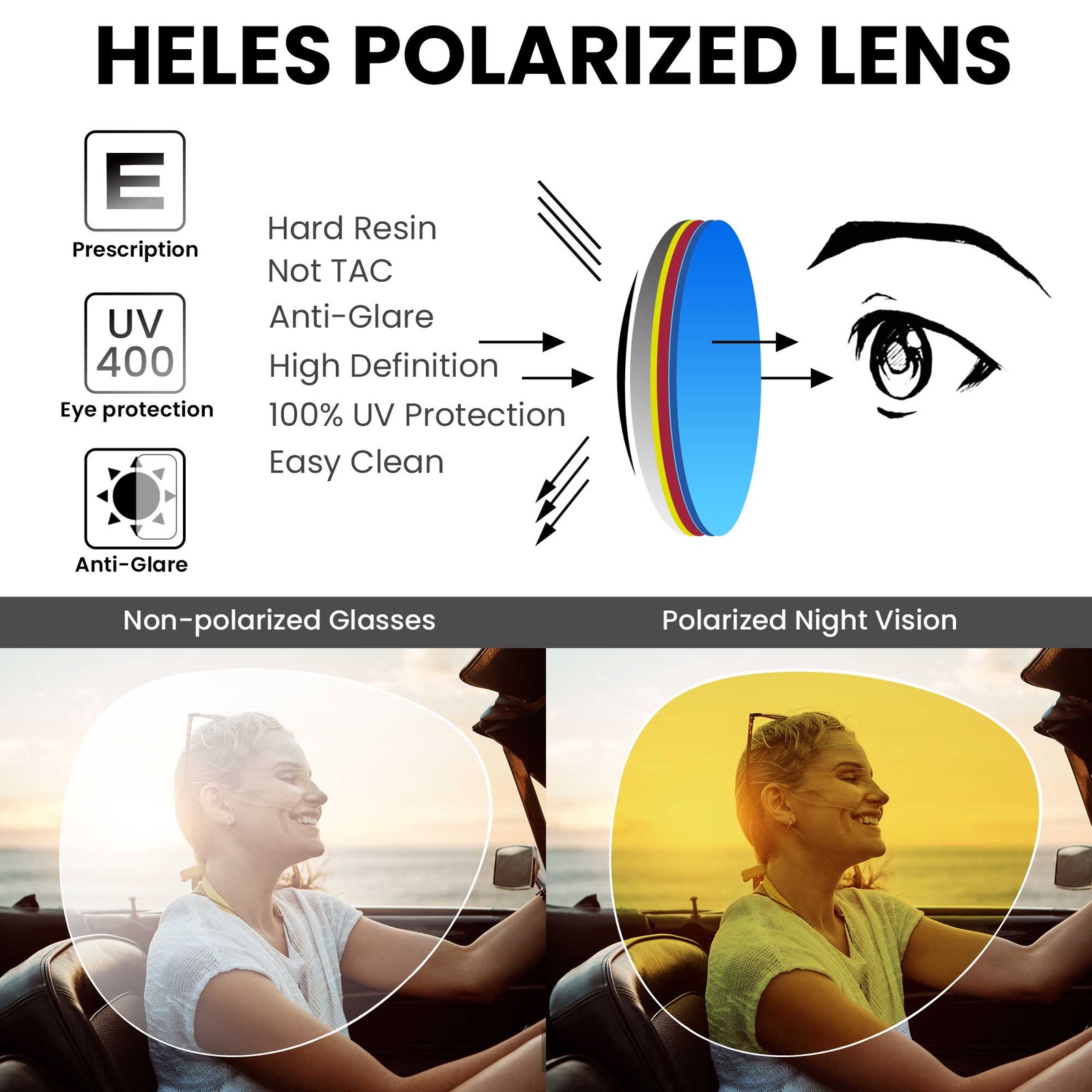Pilot Polarized Yellow Night Vision Reading Glasses Anti-Glare Protection Reader