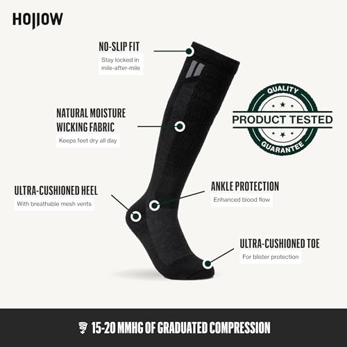 Alpaca Compression Socks for Men and Women, Moisture Wicking Alpaca Wool Sock…