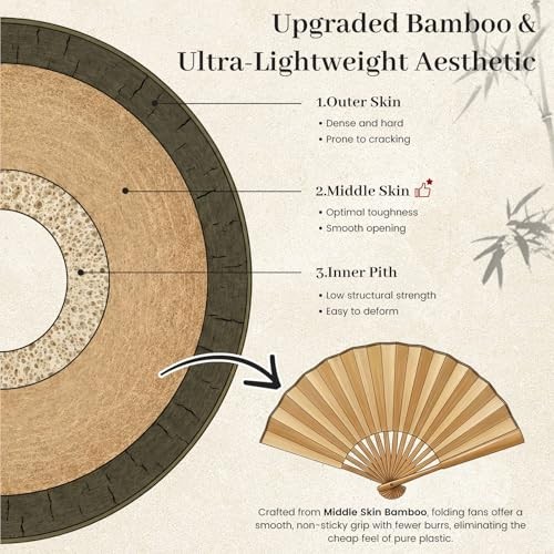 12 Pcs Paper Fans Handheld – 8.3 Inch Foldable Hand Fan, Folding Fans Black