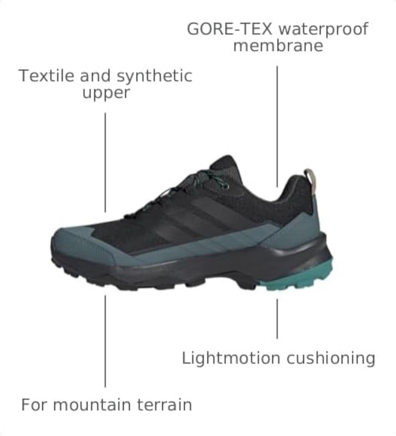 Men’s Adidas Terrex Skychaser Ax5 Gore-Tex Hiking Shoes