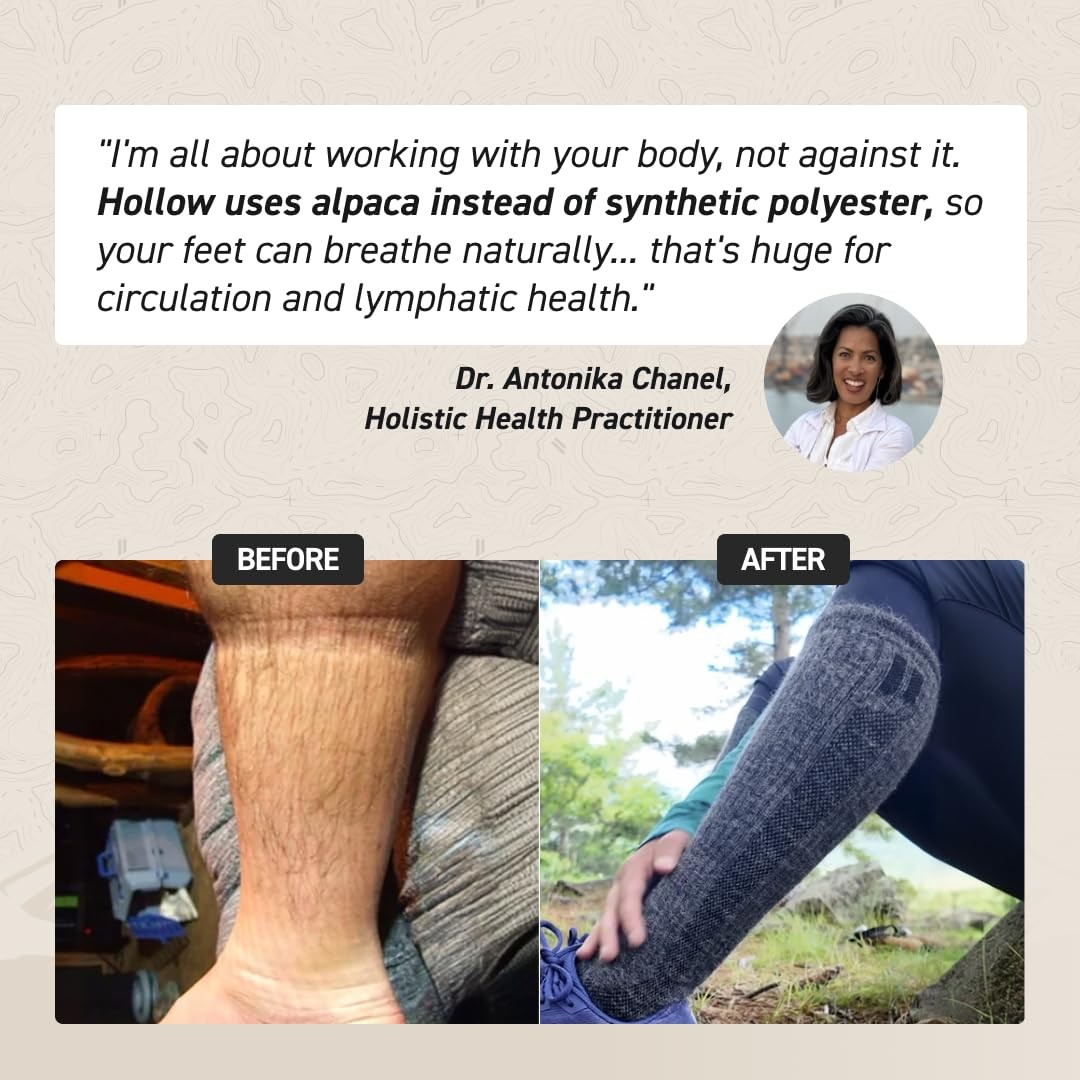 Alpaca Compression Socks for Men and Women, Moisture Wicking Alpaca Wool Sock…