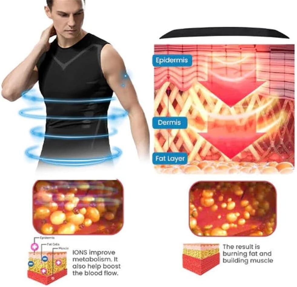 Men Compression Shirt Version Ionic Shaping Sleeveless Vest Tank Top S-2XL