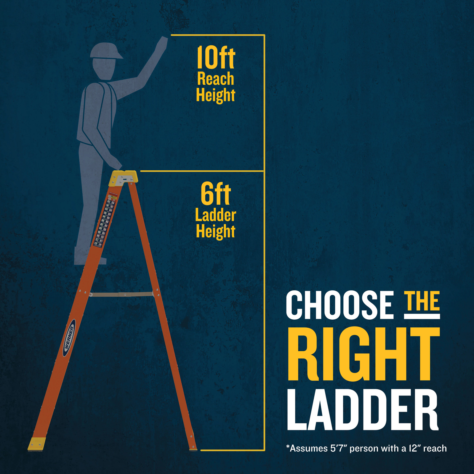 Werner NXT1A 6-ft ( 10-ft Reach Height ) Fiberglass Type 1A – 300 lbs. Lo|126761