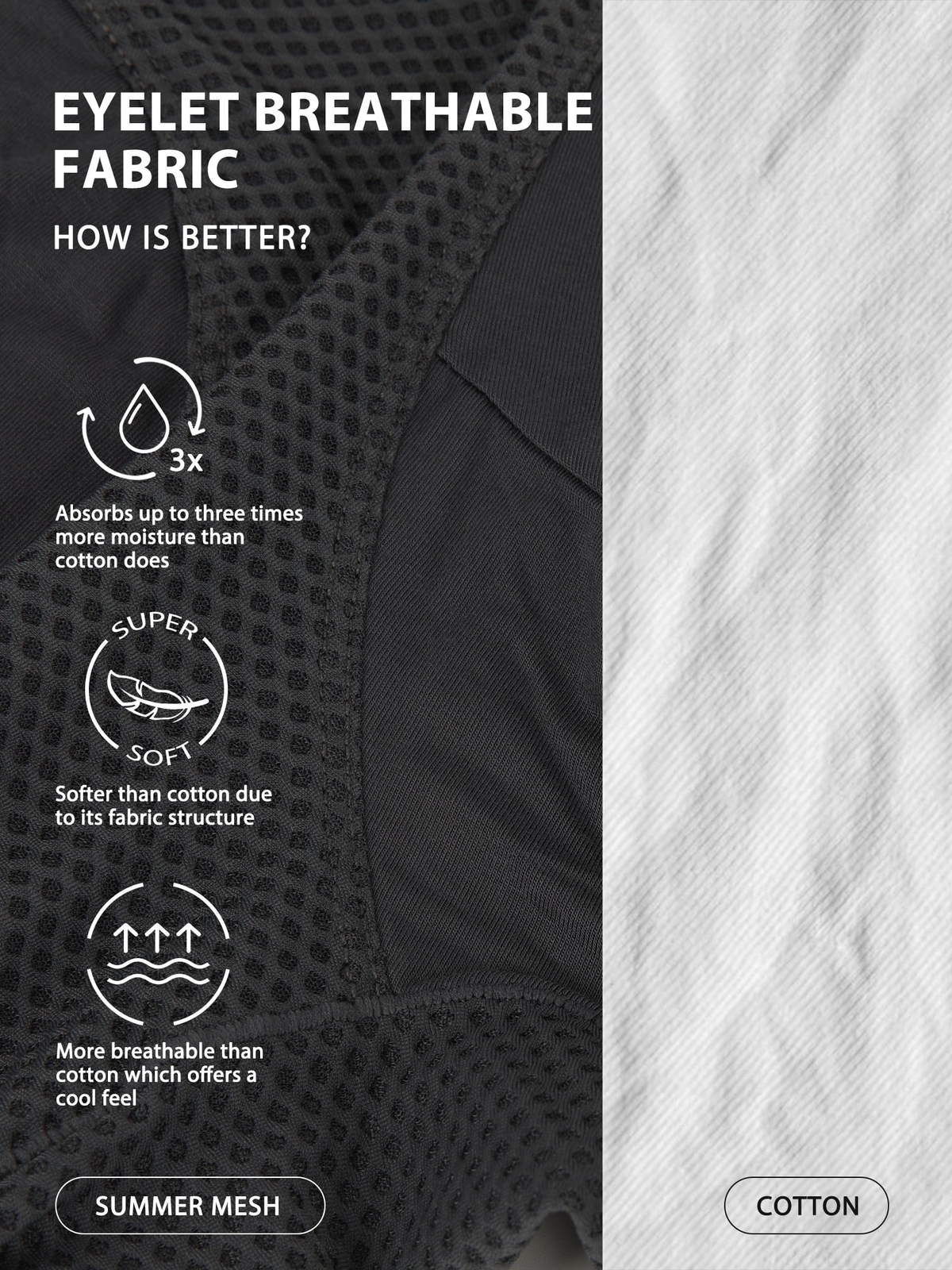 Mens Boxer Shorts Underwear Breathable Anti-Chafing Compression Tagless Pants US