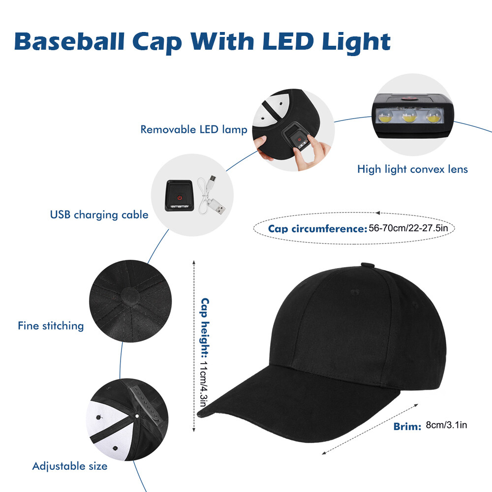 Rechargeable Baseball Cap With LED Head Light Headlamp Outdoor Jogging Hat Flash