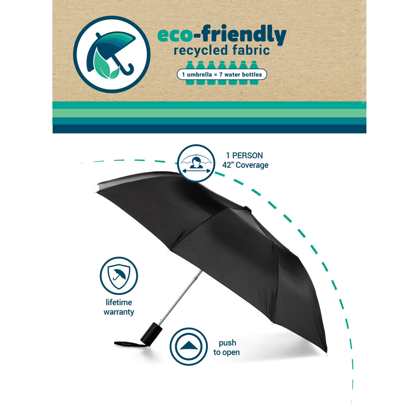 Solid Black Umbrella 42 in Automatic Open Compact Travel Folding Windproof Rain