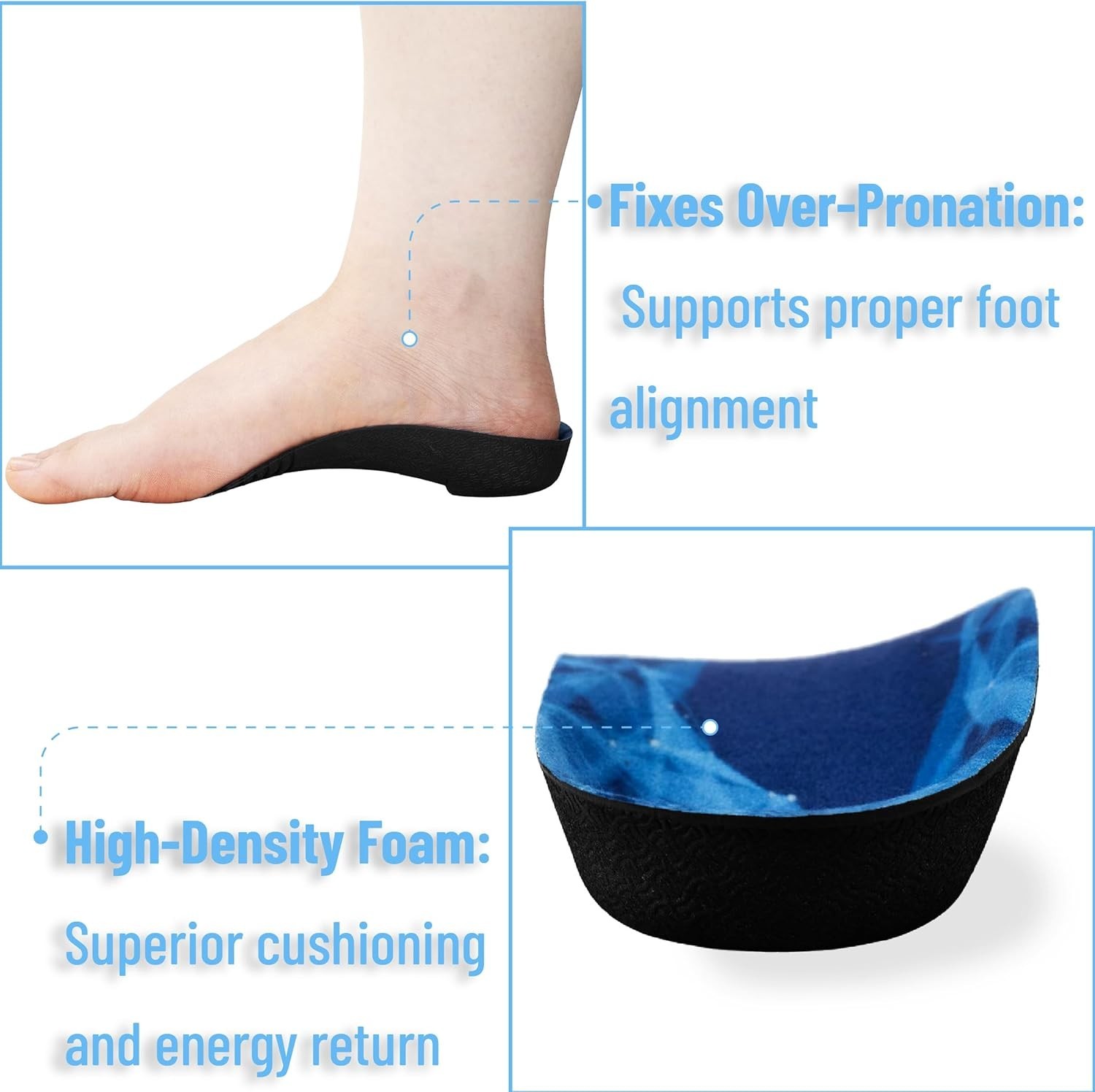 Durable Arch Support Insoles by Dr. JK – Ideal for Heel Pain Relief (Size Small)