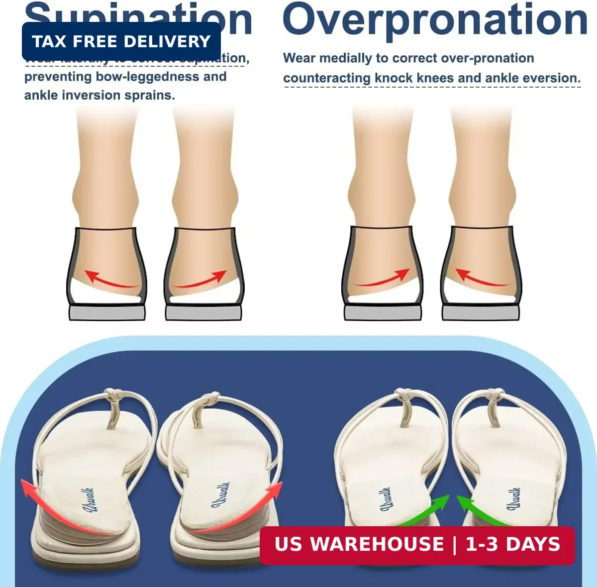 3 Layers Adjustable Supination & Over-Pronation Corrective Shoe Inserts, Medial